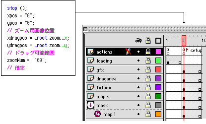 capture
